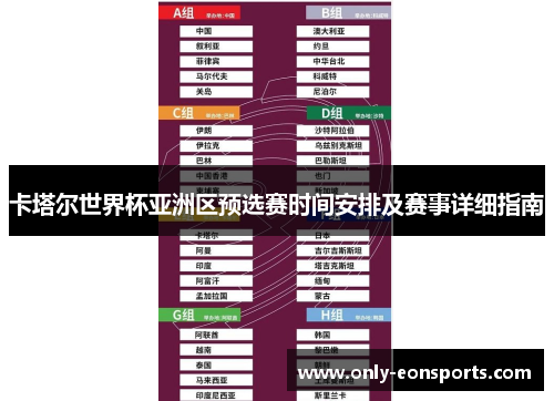 卡塔尔世界杯亚洲区预选赛时间安排及赛事详细指南