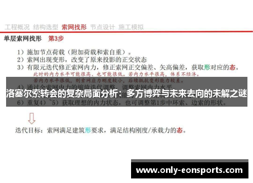 洛塞尔索转会的复杂局面分析：多方博弈与未来去向的未解之谜