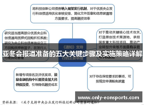 亚冬会报道准备的五大关键步骤及实施策略详解