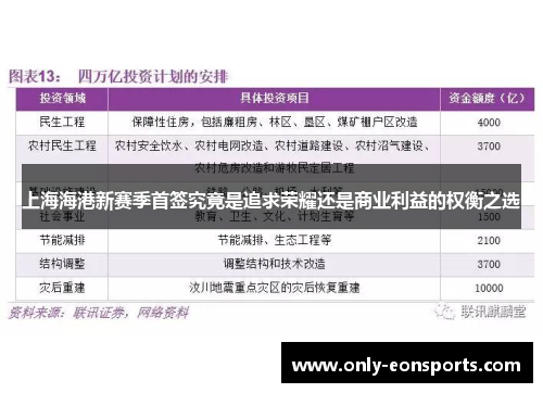 上海海港新赛季首签究竟是追求荣耀还是商业利益的权衡之选