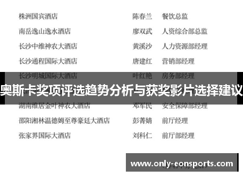 奥斯卡奖项评选趋势分析与获奖影片选择建议