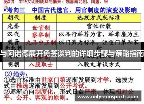 与阿诺德展开免签谈判的详细步骤与策略指南