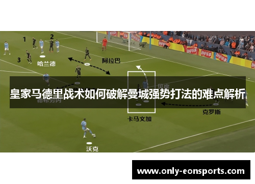皇家马德里战术如何破解曼城强势打法的难点解析