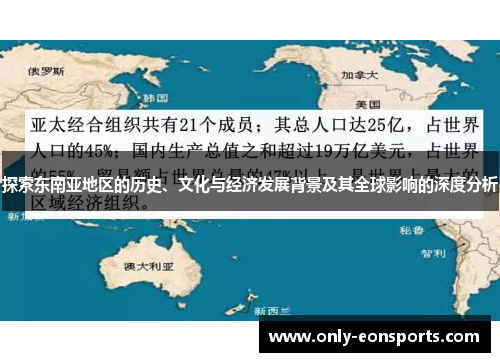 探索东南亚地区的历史、文化与经济发展背景及其全球影响的深度分析