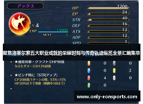 聚焦洛塞尔索五大职业成就的荣耀时刻与传奇轨迹纵览全景汇编集萃