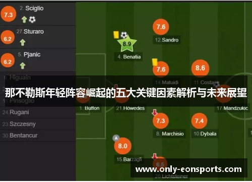 那不勒斯年轻阵容崛起的五大关键因素解析与未来展望