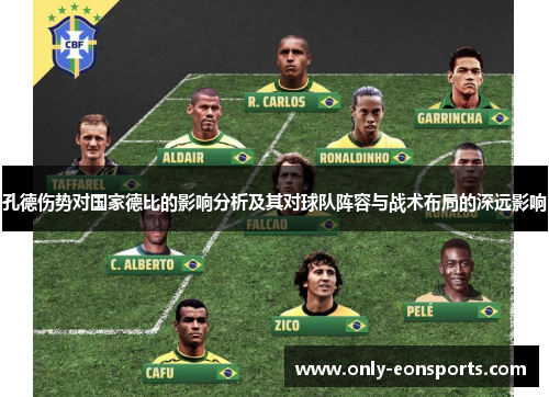 孔德伤势对国家德比的影响分析及其对球队阵容与战术布局的深远影响